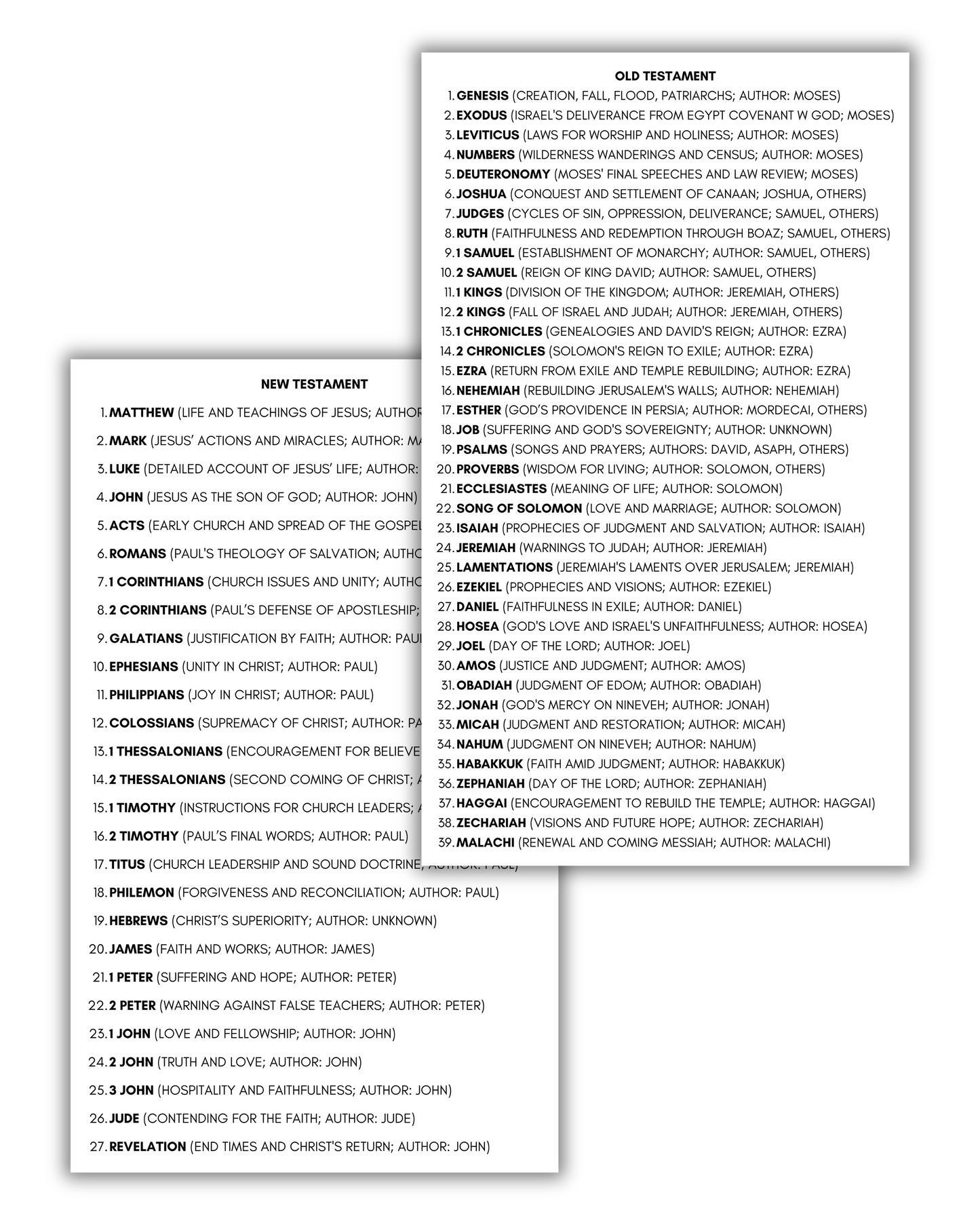 Printable Bible Reading Tracker (Old and New Testament)